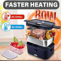 Elektrický obědový box Homhut 1,8 l 