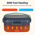 Elektrický ohřívací box na jídlo 80 W 1,8 l 12 V/24 V/220 V
